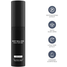 Spray BOYGLIDE, pentru intarziera ejacularii, 20 ml