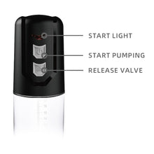 Pompa electrica BSeries - Penis Pump, pentru marirea penisului si imbunatatirea performantelor sexuale, culoare transparenta