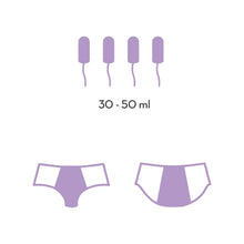 Chilot menstrual FEMME RÉPUBLIQUE Braga Menstrual Sport, design tip boxeri, mărime S, negru