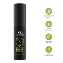 Spray LUXURIA Kronos Delay, cu aloe vera, pentru întârzierea ejaculării și performanțe sexuale îmbunătățite, 20 ml