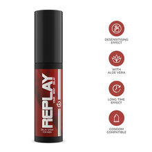 Spray REPLAY, pentru intarziere ejaculare, 20 ml