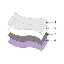 Chilot menstrual FEMME RÉPUBLIQUE Braga Menstrual Daily, design cu talie înaltă, mărime S, negru