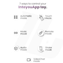 Vibrator pentru deget INTOYOU Laia Heated, control prin aplicație, sincronizare cu muzica, funcție de încălzire, rezistent la apă, roz