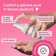 Lubrifiant pe bază de apă ENROUSH Lubricant with Hyaluronic Acid, pentru piele sensibilă, pH echilibrat, cu acid hialuronic, 100 ml
