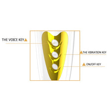 Masturbator automat PRETTY LOVE Sally, simulare anală realistă, cu funcție de sunet, 12 funcție de vibrație, alb cu auriu