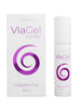 ViaGel Sensitivity Women, marirea dorintei sexuale si stimularea orgasmului feminin. 30 ml