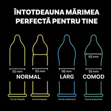 Prezervative BILLY BOY All Pleasure, cu 7 modele de prezervative, clasice, colorate, aromate și cu inel integrat, 40 bucăți