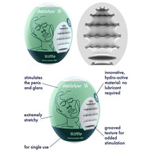 Ou pentru masturbare Satisfyer - Riffle EGG