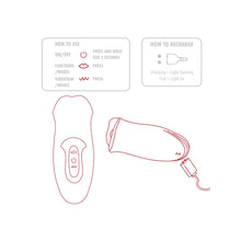 Jucarie sexuala ToyJoy - Designer Edition The Kisser Stimulator, pentru stimulare clitoris, 3 functii, din silicon