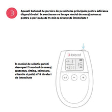 Dispozitiv ElectroStimulator 500 COSMETICS - U BREAST, pentru cresterea naturala a sanilor